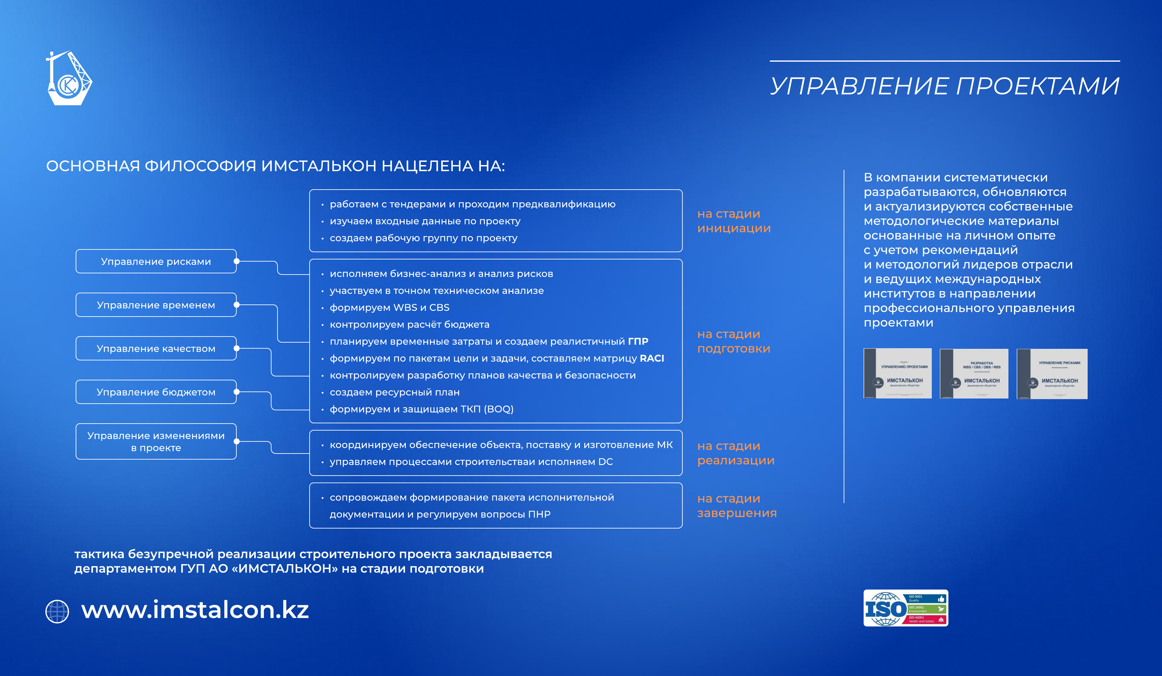Управление проектами